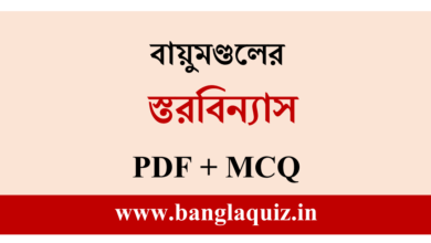 বায়ুমণ্ডলের স্তরবিন্যাস