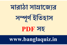 History of Maratha Empire