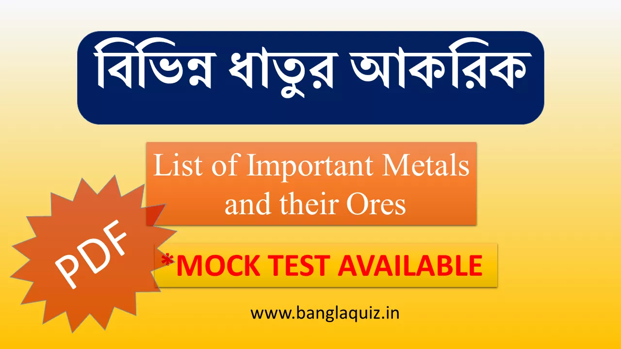 List of Important metal ores