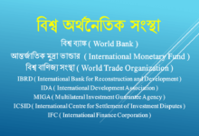 গুরুত্বপূর্ণ অর্থনৈতিক সংস্থা