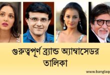 গুরুত্বপূর্ণ ব্র্যান্ড অ্যাম্বাসেডর তালিকা