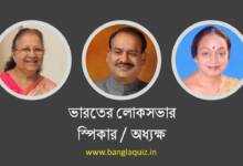 ভারতের লোকসভার স্পিকার