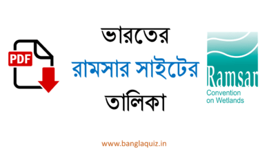 ভারতের রামসার সাইট তালিকা