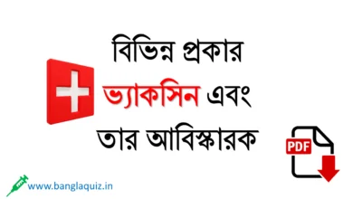 বিভিন্ন প্রকার ভ্যাকসিন এবং তার আবিস্কারক