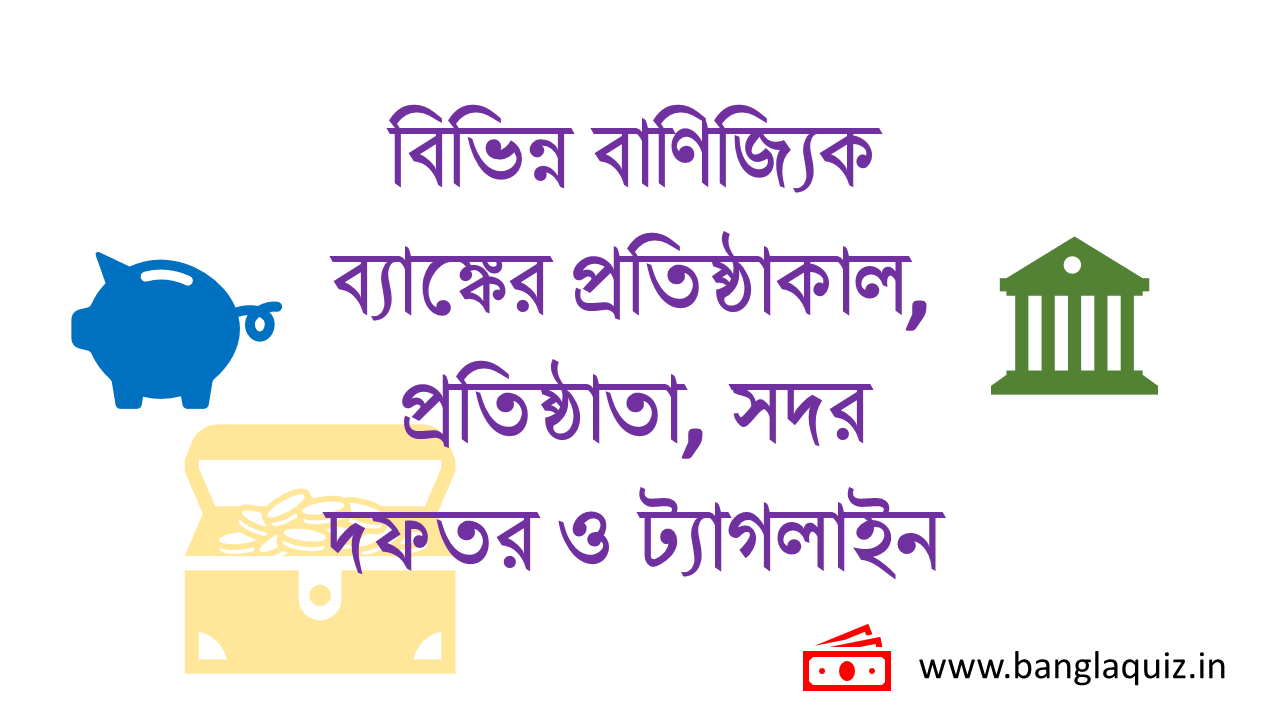 বিভিন্ন বাণিজ্যিক ব্যাঙ্কের প্রতিষ্ঠাকাল, প্রতিষ্ঠাতা, সদর দফতর ও ট্যাগলাইন