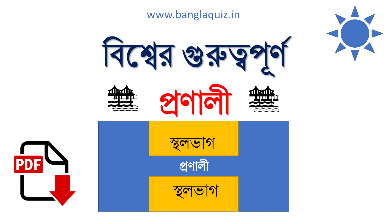 বিশ্বের গুরুত্বপূর্ণ প্রণালী