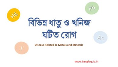 বিভিন্ন ধাতু ও খনিজ ঘটিত রোগ