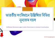 ভারতীয় সংবিধানে উল্লিখিত বিভিন্ন নূন্যতম বয়স