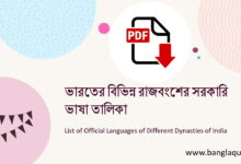 ভারতের বিভিন্ন রাজবংশের সরকারি ভাষা তালিকা