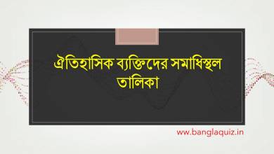 ঐতিহাসিক ব্যক্তিদের সমাধিস্থল তালিকা