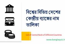 বিশ্বের বিভিন্ন দেশের কেন্দ্রীয় ব্যাঙ্কের নাম তালিকা