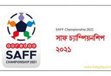 সাফ চ্যাম্পিয়নশিপ ২০২১