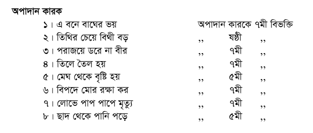 অপাদান কারক উদাহরণ 