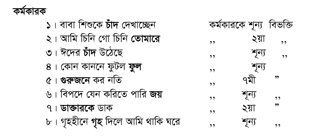 কর্মকারক উদাহরণ 