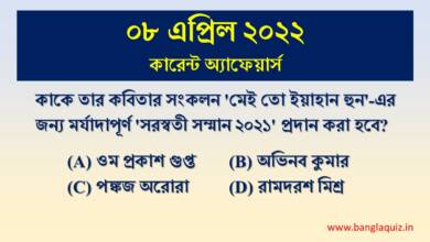 8th April Current Affairs Quiz 2022