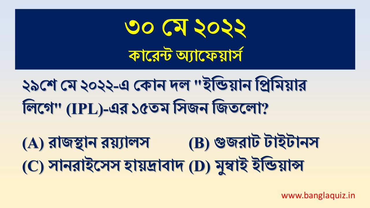 30th May Current Affairs Quiz 2022