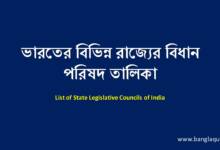 List of State Legislative Councils of India