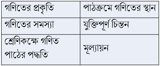 গণিত শিক্ষণবিদ্যা 