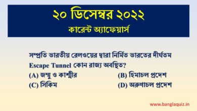 20th December Current Affairs Quiz 2022