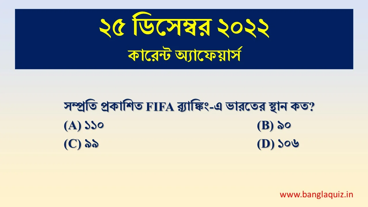 25th December Current Affairs Quiz 2022
