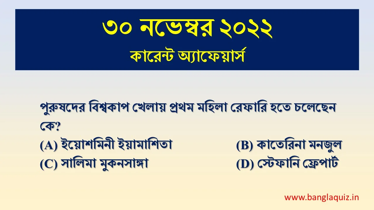 30th November Current Affairs Quiz 2022