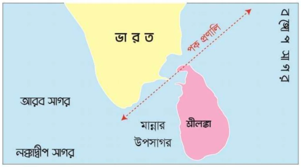 বিশ্বের গুরুত্বপূর্ণ প্রণালী তালিকা PDF - Major Straits of the World 3 image