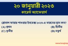 20th January Current Affairs Quiz 2023