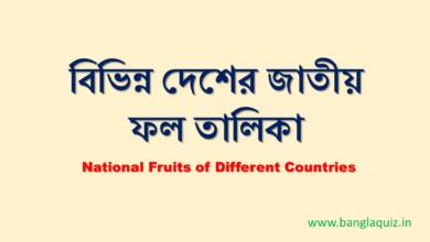 বিভিন্ন দেশের জাতীয় ফল তালিকা
