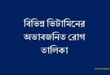 বিভিন্ন ভিটামিনের অভাবজনিত রোগ তালিকা